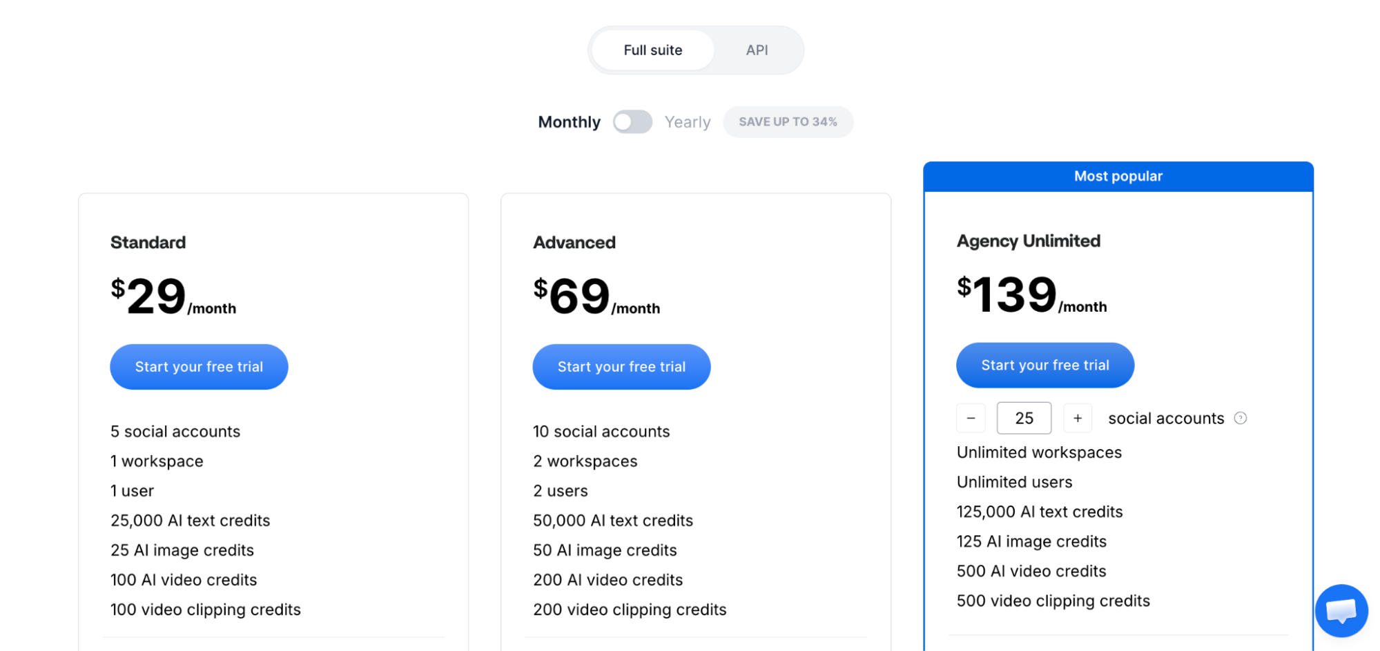 Content Studio pricing